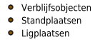 Legenda voor laag: Adressen